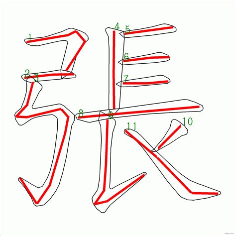 20劃的字|全字筆畫為20的漢字